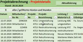 Excel-Tipp 163 grüne Darstellung