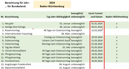 Liste der Feiertage